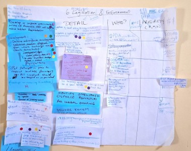 Proposed actions for strengthening law and enforcement to protect the Grenada Dove. (Photo by Zoya Buckmire)